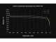 Green Cell akumulator LiFePO4 200Ah 12.8V 2560Wh Litowo-elazowo-Fosforanowy do Kampera, Paneli solarnych, Foodtrucka, Off-Grid (CAV04S) #5