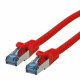 Roline Cat6a 1.5m