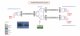 Renkforce RF-2555340 #9