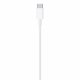 Apple MQGH2ZM/A #4