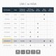StarTech.com CDP2HDUCP #10