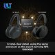Sony WHULT900NH #5