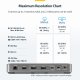 StarTech.com 208UE-USB4-DOCK #9