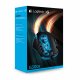 Logitech G G300s #8