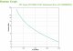APC Smart-UPS #5