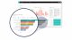 Microsoft Dynamics 365 For Sales, Sngl, License/Software Assurance Pack, Academic OLP, 1 License, Level B, Qualified Offer, UsrCAL, From CRMBasic #3