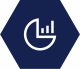 Microsoft Dynamics 365 For Sales, Sngl, License/Software Assurance Pack, Academic OLP, 1 License, Level B, Qualified Offer, UsrCAL, From CRMBasic