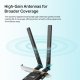TP-LINK Archer TX20E #3