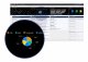 Microsoft Dynamics 365 for Customer Service #2