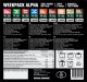 Tactical Foodpack Week Pack Alpha #3