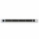 Ubiquiti Networks UniFi USW-PRO-48 #2