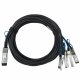 BlueOptics QFX-Q-S-DAC-1M-BL