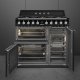 Smeg TR93BL #2