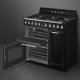 Smeg TR93BL #5