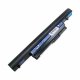 MicroBattery MBI2215