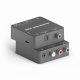 PureTools PT-C-DAC #3