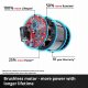 Einhell GE-CM 18/30 Li (1x3,0Ah) #6
