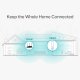 TP-LINK RE365 #5