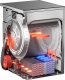 Asko TDC1771HC.S #4