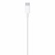Apple MUQ93ZM/A #4