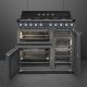 Smeg TR93GR #2