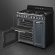 Smeg TR93GR #5
