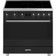 Smeg Symphony C9IMMB2
