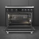 Smeg Symphony C9IMMB2 #2