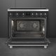 Smeg Symphony C9IMMB2 #3