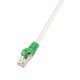 LogiLink CQ2025X