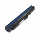 MicroBattery MBI1906