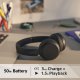 Sony WH-CH520 #6