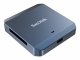 Sandisk PRO-CINEMA CFexpress #3
