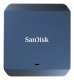 Sandisk PRO-CINEMA CFexpress