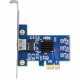 Trendnet TEG-25GECTX #3