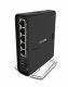 Mikrotik hAP ac²