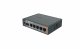 Mikrotik hEX S #2