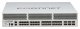 Fortinet FortiGate 3000F