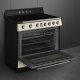 Smeg Victoria TR90IPP #4