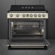 Smeg Victoria TR90IPP #3