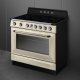 Smeg Victoria TR90IPP #2