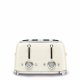 Smeg TSF03CREU #3