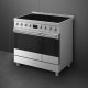 Smeg Symphony C92IPX2 #4