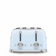 Smeg TSF03PBEU #3