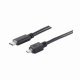 S-Conn 77145-3.0