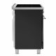 Smeg Symphony C6IPMBM2 #7