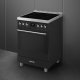 Smeg Symphony C6IPMBM2 #4