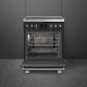Smeg Symphony C6IPMBM2 #2