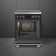 Smeg Symphony C6IPMBM2 #3