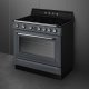 Smeg Victoria TR90IPGR #2
